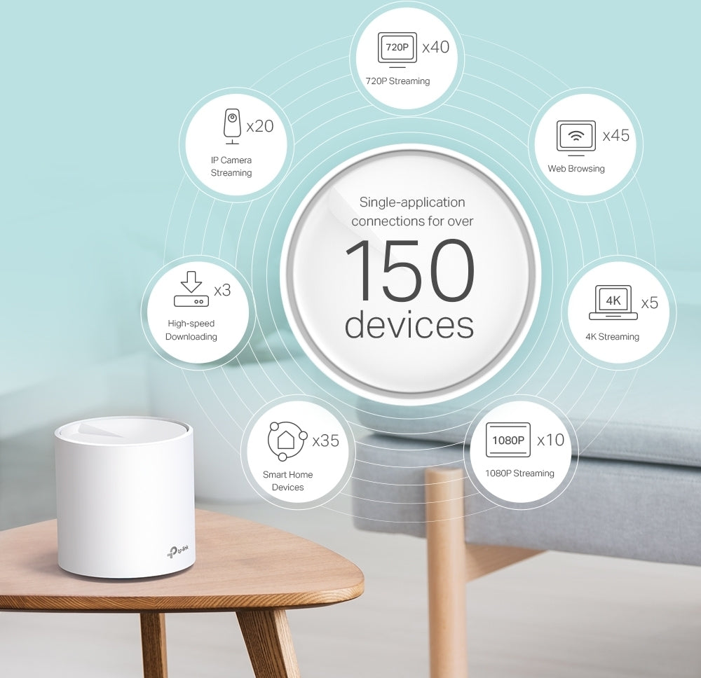 TP-LINK Deco X60 AX5400 WiFi 6 -Mesh-järjestelmä, 2-pack