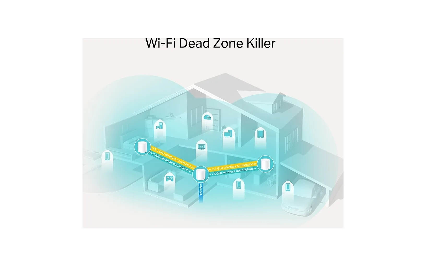 TP-LINK Deco X20 WiFi 6 Mesh-system, 3-pack
