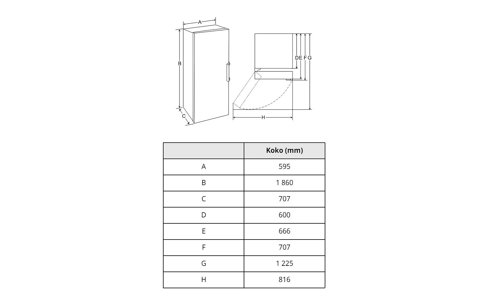 LG GFT41PZGSZ kaappipakastin, teräs
