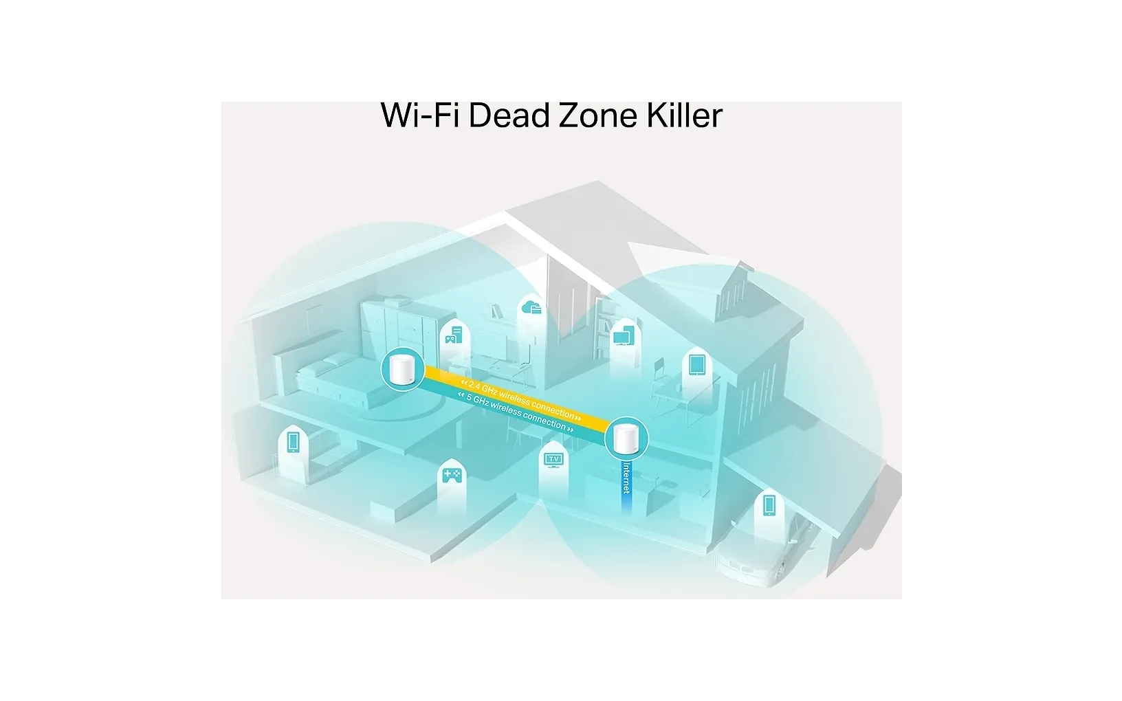 TP-LINK Deco X20 WiFi 6 -Mesh-järjestelmä, 2-pack