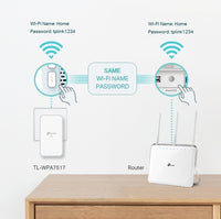 TP-LINK TL-WPA7517 Gigabit Powerline Wireless Starter Kit – kuva 5