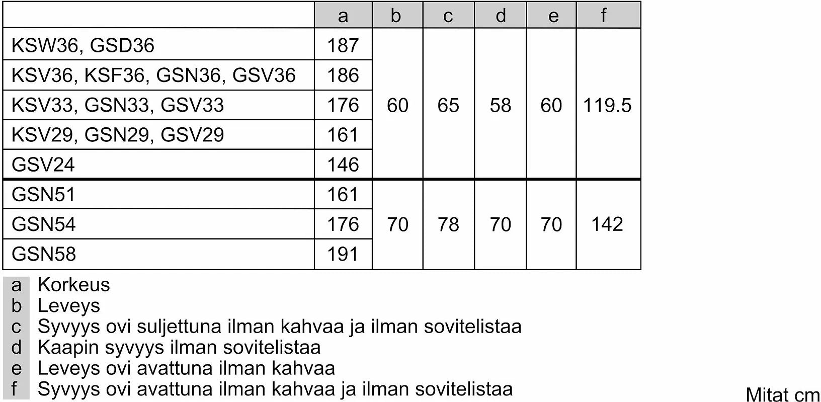 Siemens GS36NVIEP iQ300 frysskåp, stål