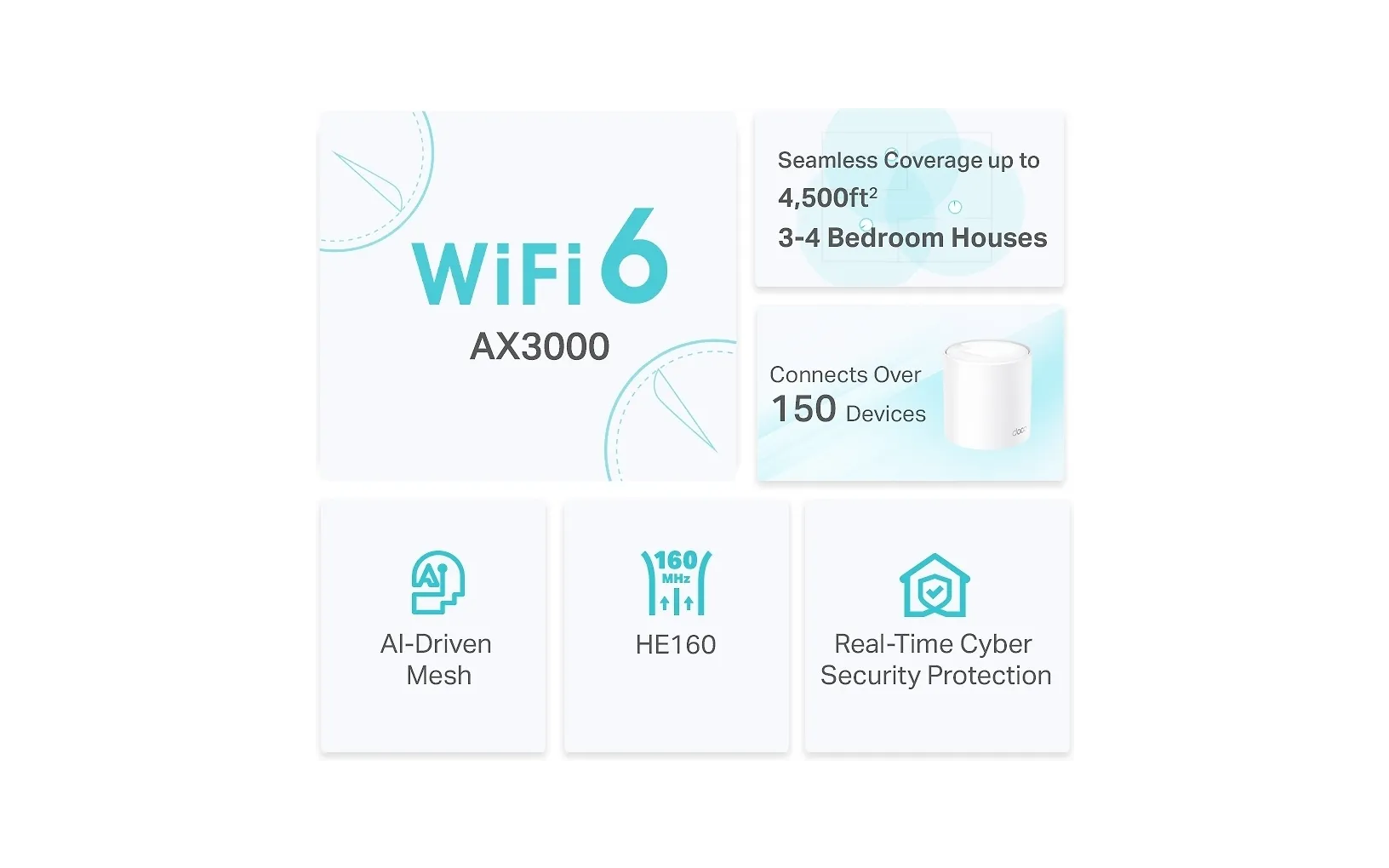 TP-LINK Deco X50 WiFi 6 Mesh-system, 2-pack
