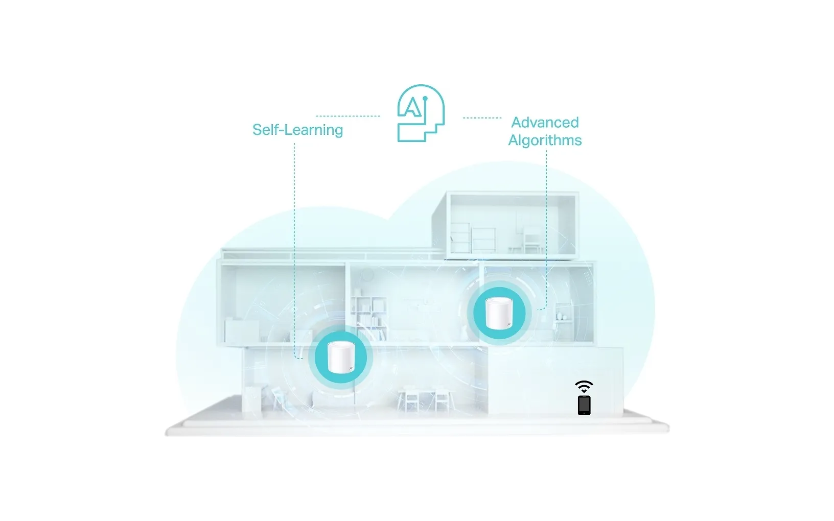 TP-LINK Deco X50 WiFi 6 Mesh-system, 2-pack