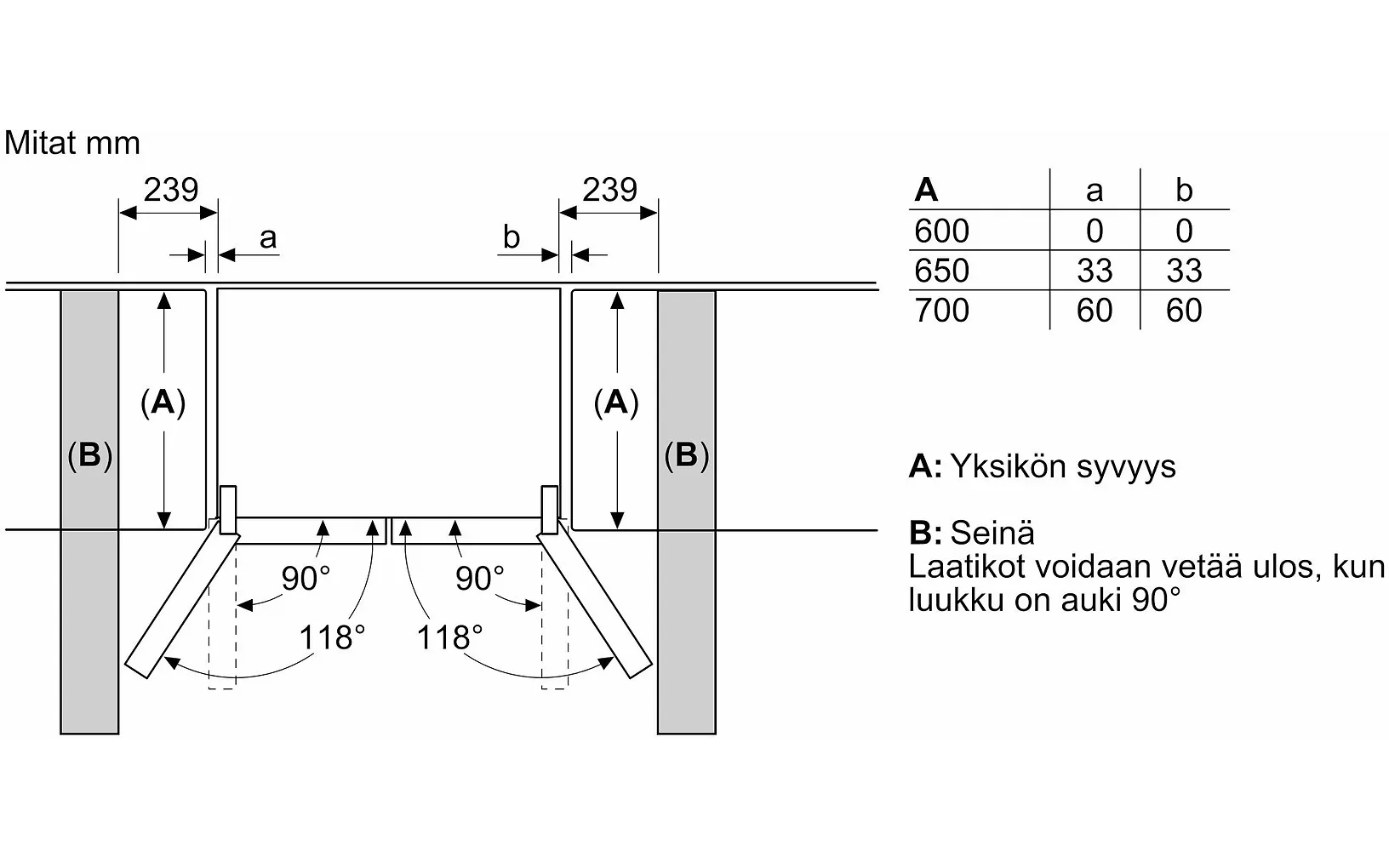 Siemens KF96NVPEA iQ300 French Door Side By Side, teräs