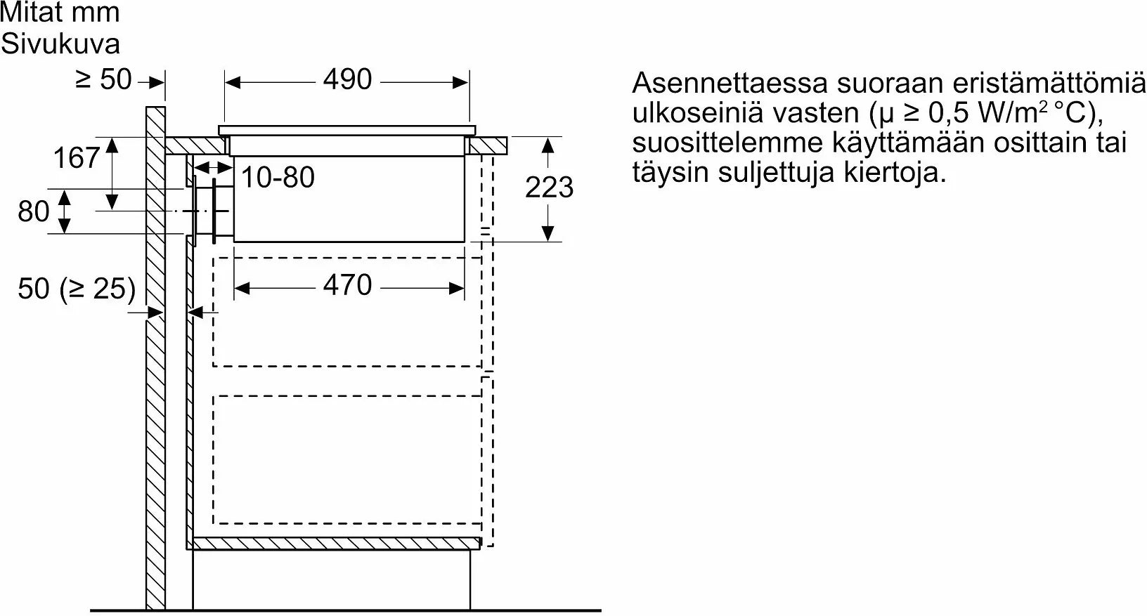 Siemens ED851FQ15E iQ500 induktionshäll med fläkt, 80 cm