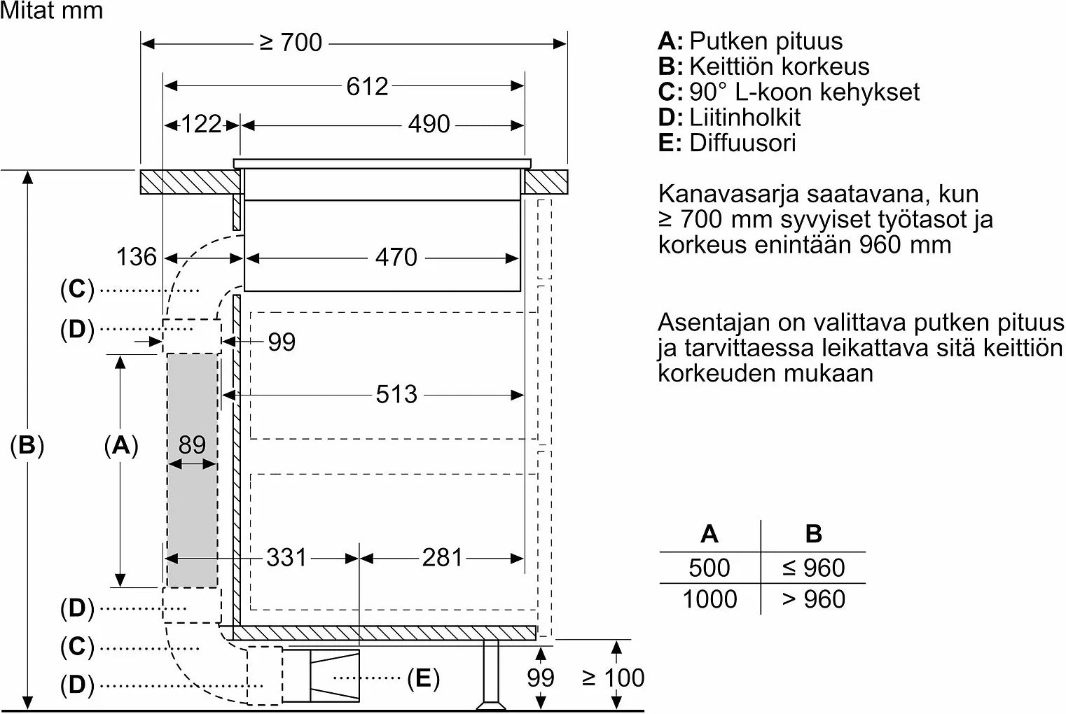 Siemens ED851FQ15E iQ500 induktionshäll med fläkt, 80 cm