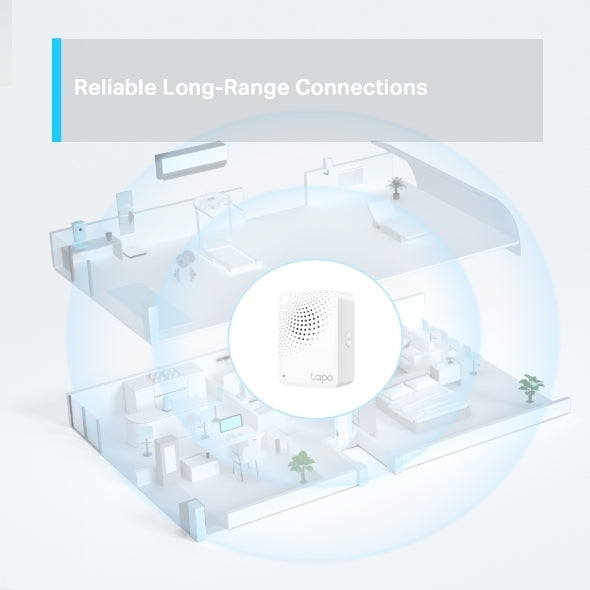 TP-LINK Tapo H100 -kotiautomaatio-ohjain
