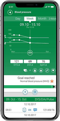Medisana BU570 Connect -verenpainemittari – kuva 5