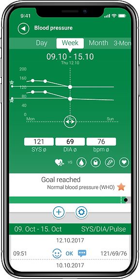 Medisana BU570 Connect -verenpainemittari – kuva 5