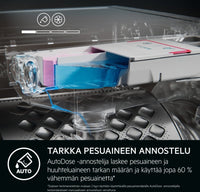 AEG LR622F84Q 6000-sarjan pyykinpesukone
