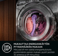 AEG LR622F84Q 6000-sarjan pyykinpesukone