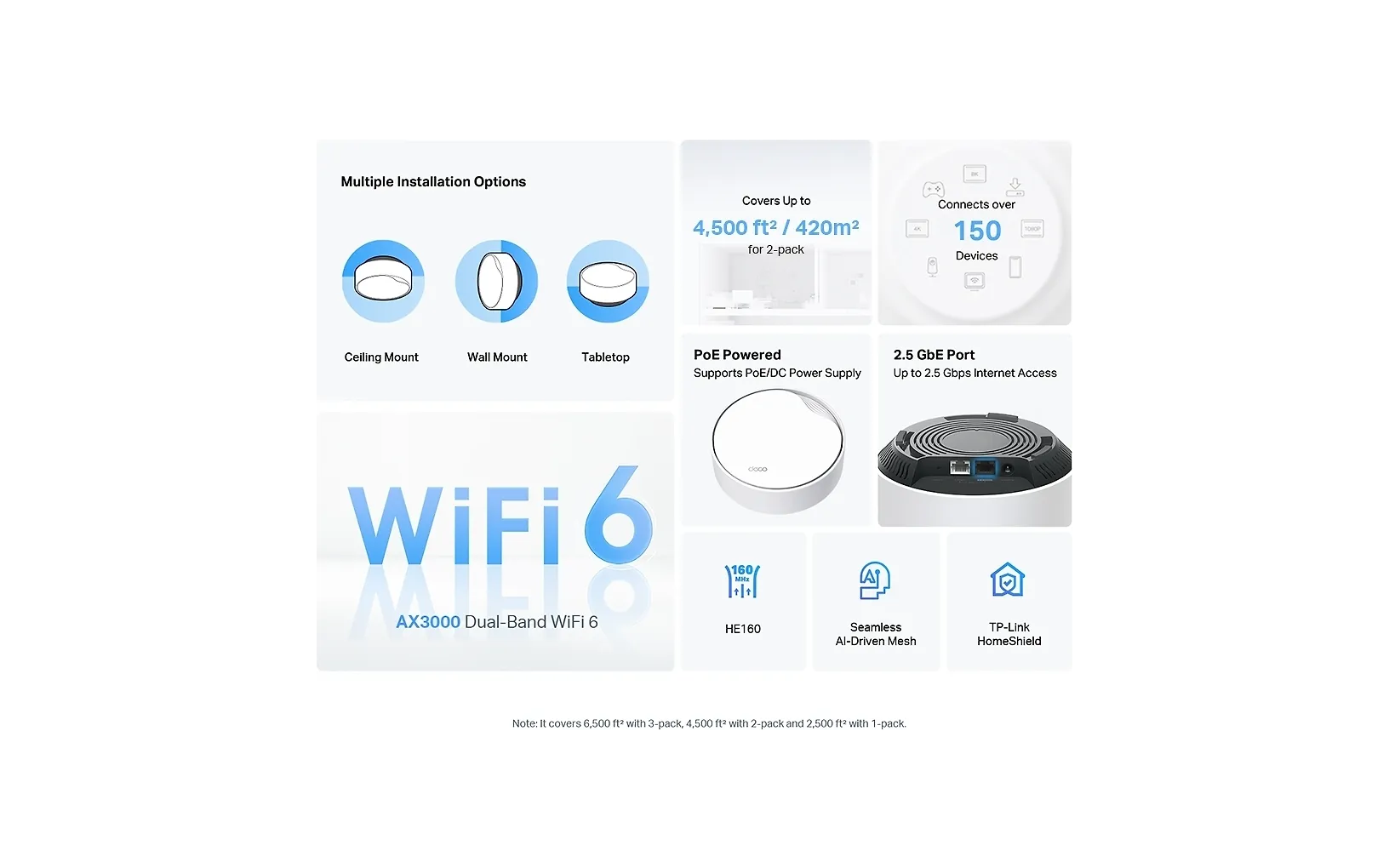 TP-LINK Deco X50-PoE WiFi 6 -Mesh-järjestelmä, 2-pack