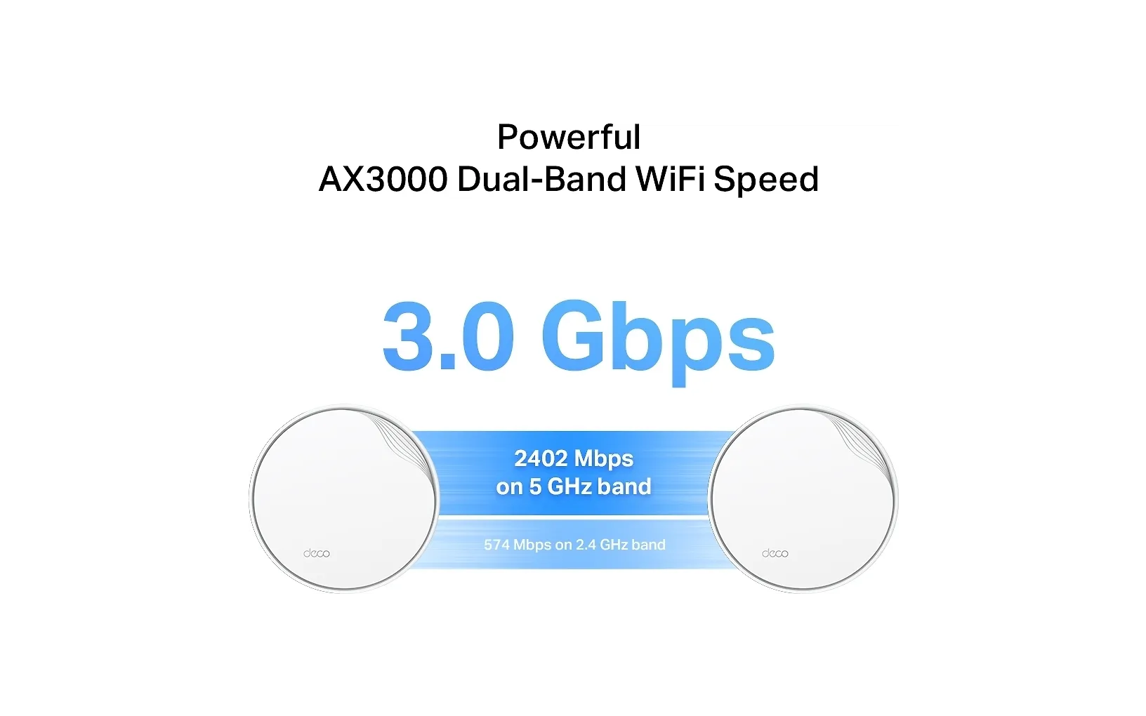 TP-LINK Deco X50-PoE WiFi 6 -Mesh-järjestelmä, 2-pack