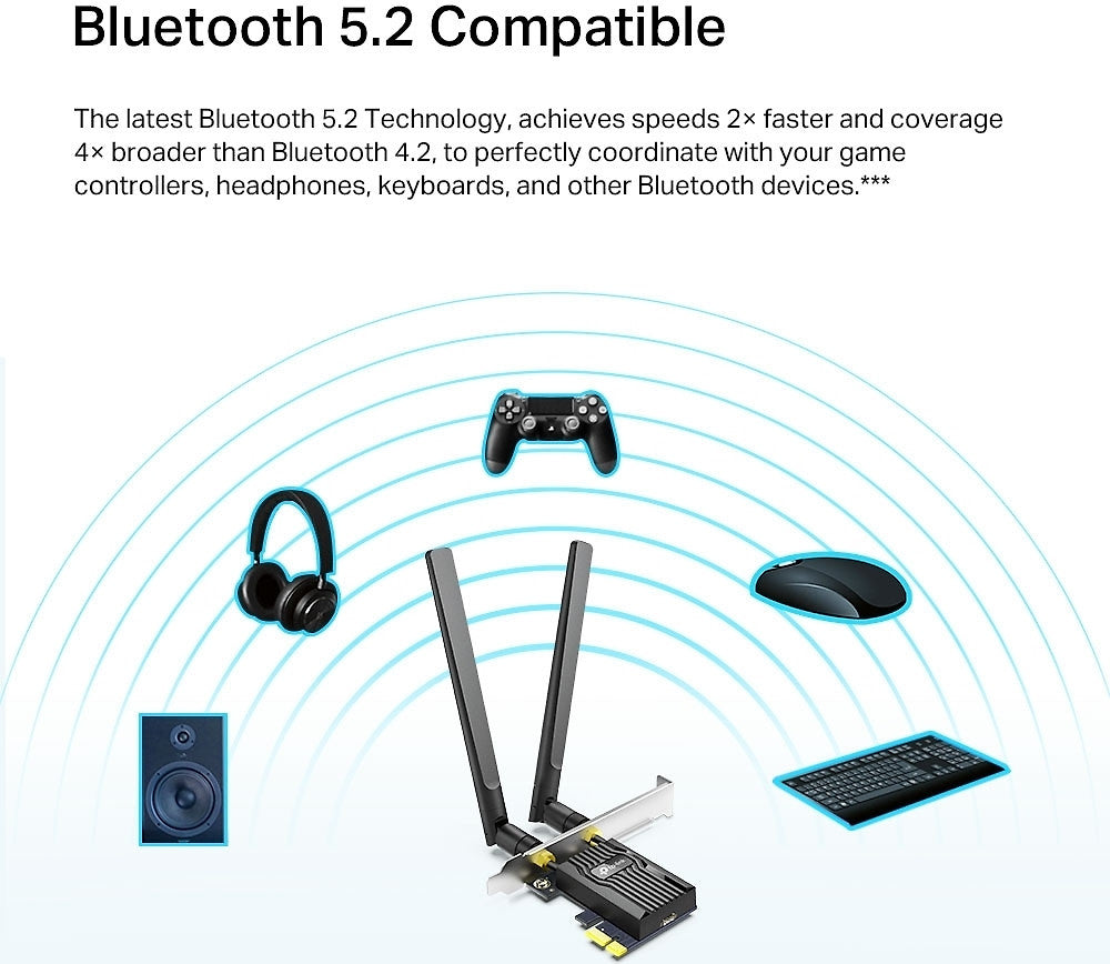 TP-LINK Archer TX20E WiFi 6 Bluetooth 5.2 PCIe -sovitin – kuva 4