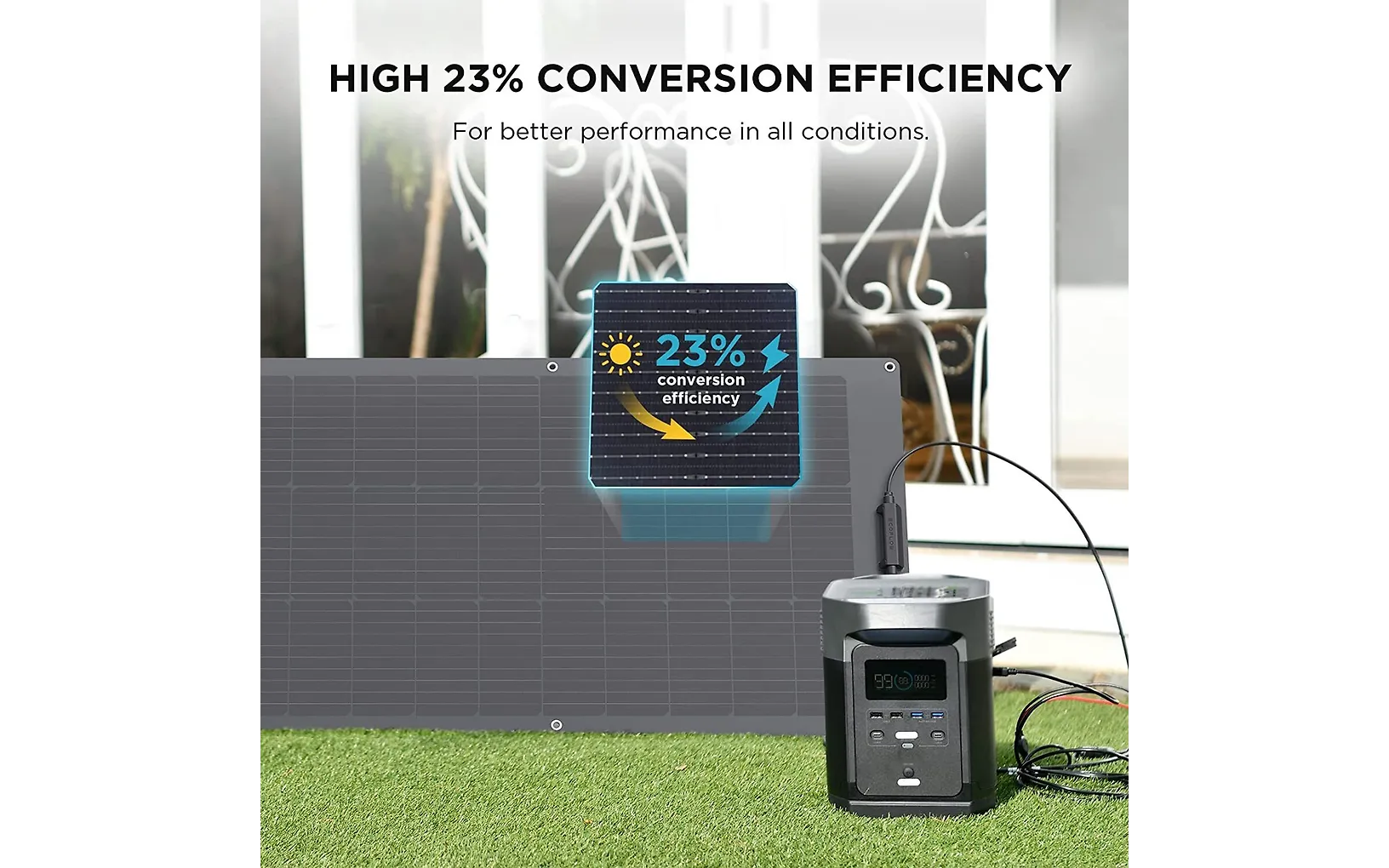 EcoFlow 100 W Flexible Solar Panel -flexibel solpanel