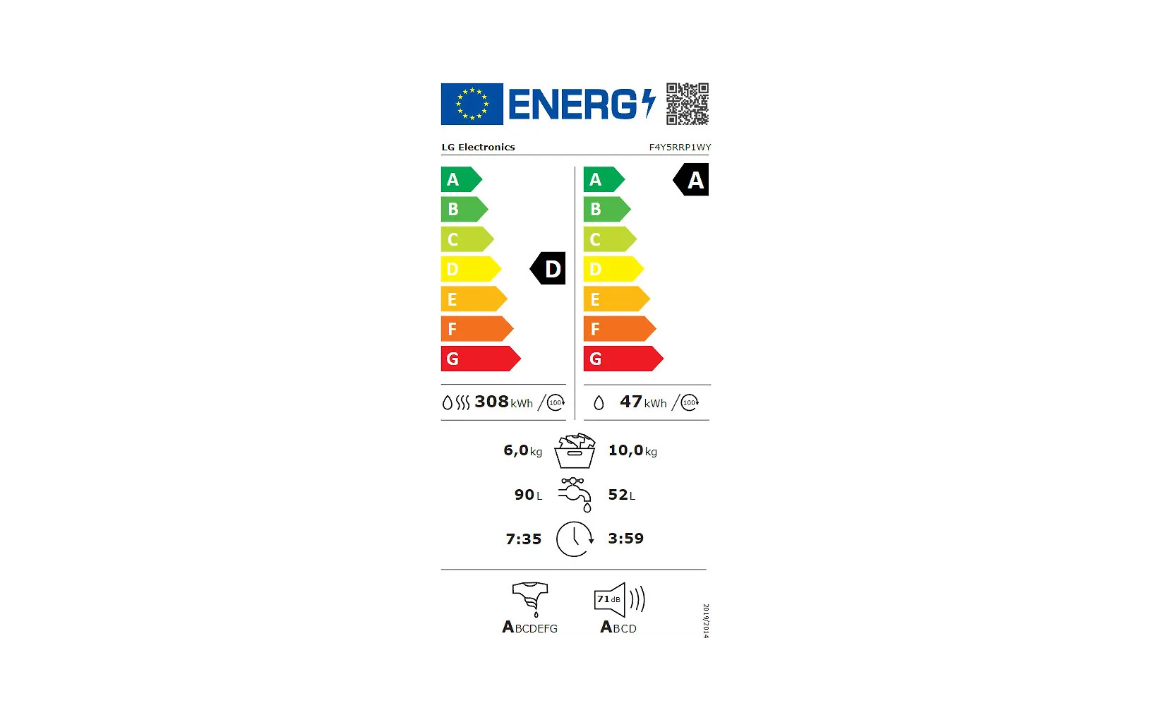 LG F4Y5RRP1WY tvättmaskin med torktumlare