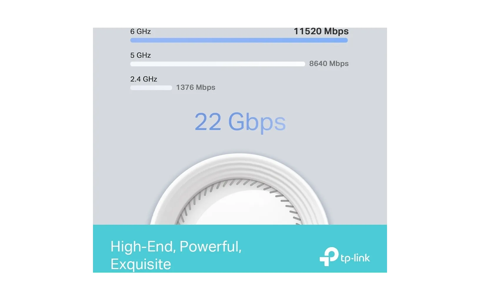TP-LINK Deco BE85 Tri-Band WiFi 7 -Mesh-reititin