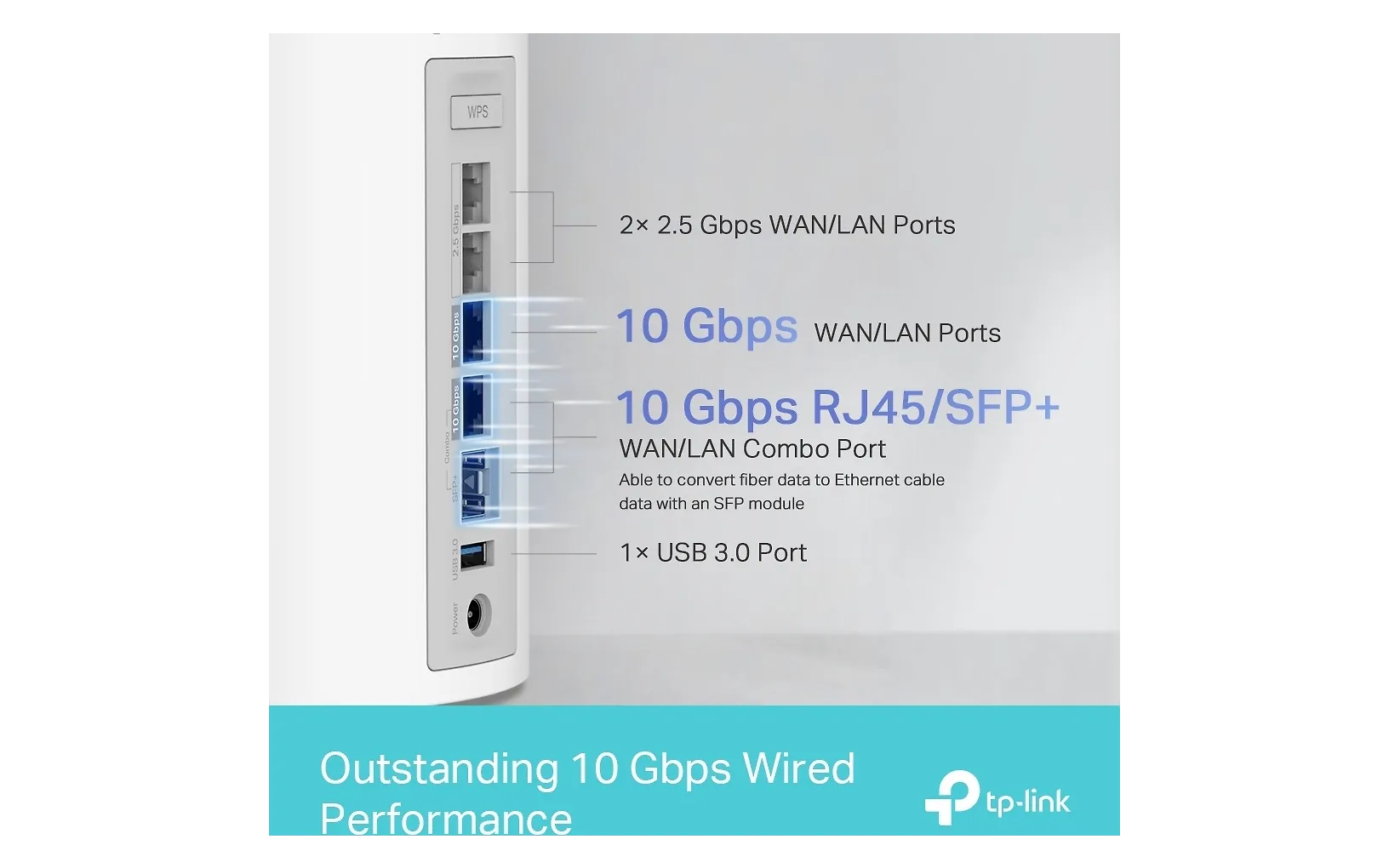 TP-LINK Deco BE85 Tri-Band WiFi 7 -Mesh-reititin