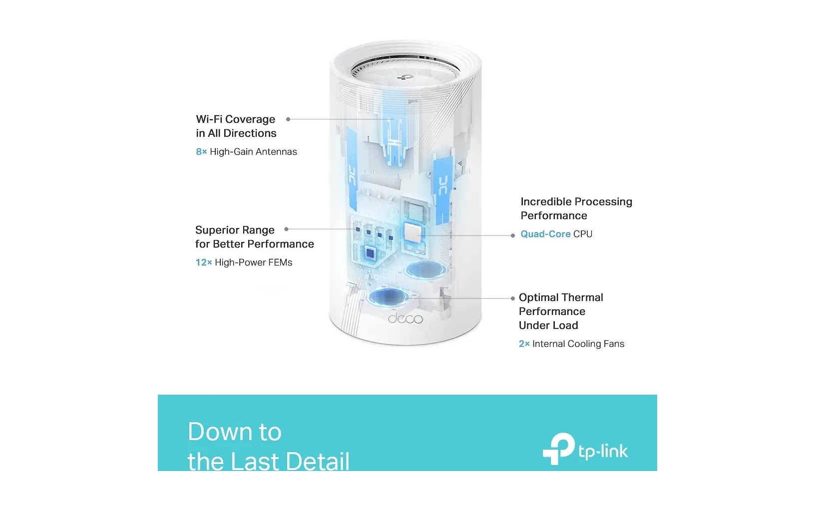 TP-LINK Deco BE85 Tri-Band WiFi 7 -Mesh-järjestelmä, 2-pack