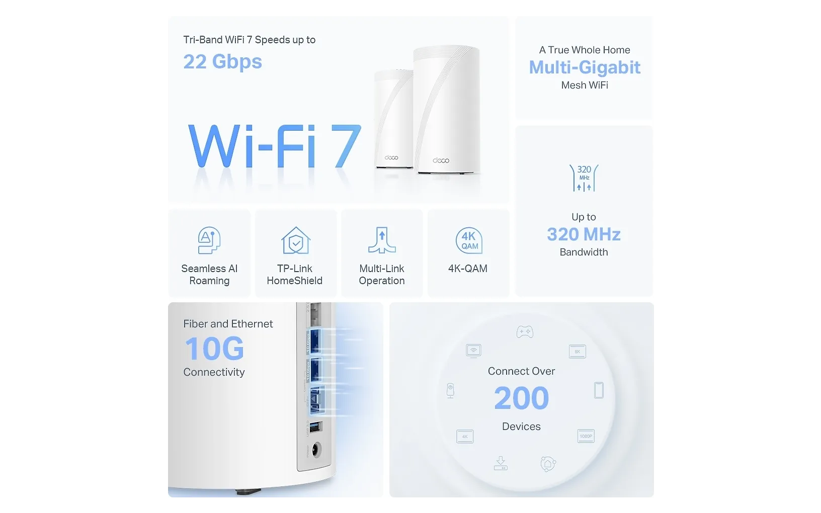 TP-LINK Deco BE85 Tri-Band WiFi 7 -Mesh-järjestelmä, 2-pack
