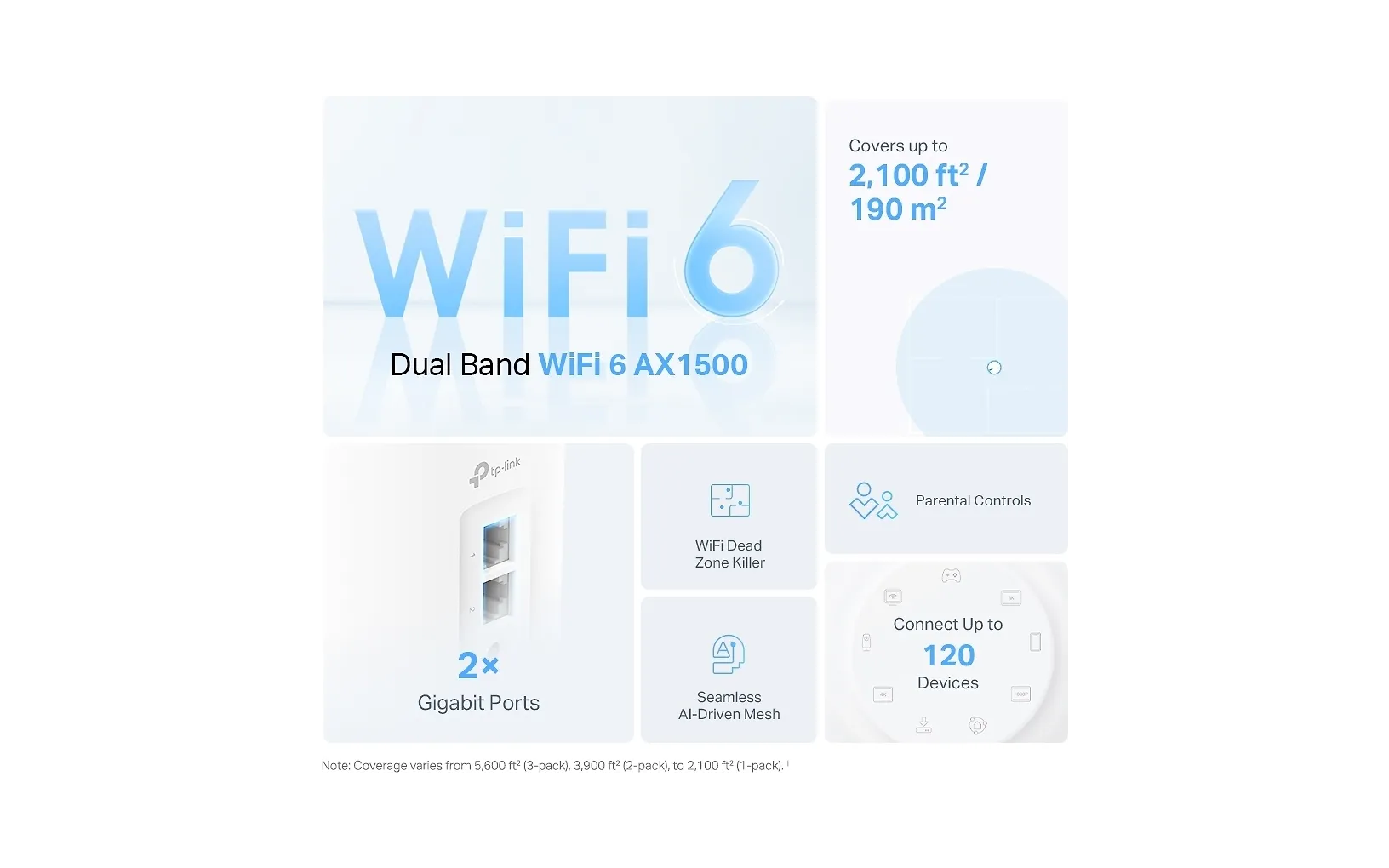 TP-LINK Deco X10 WiFi 6 Mesh Accesspunkt, 2-pack