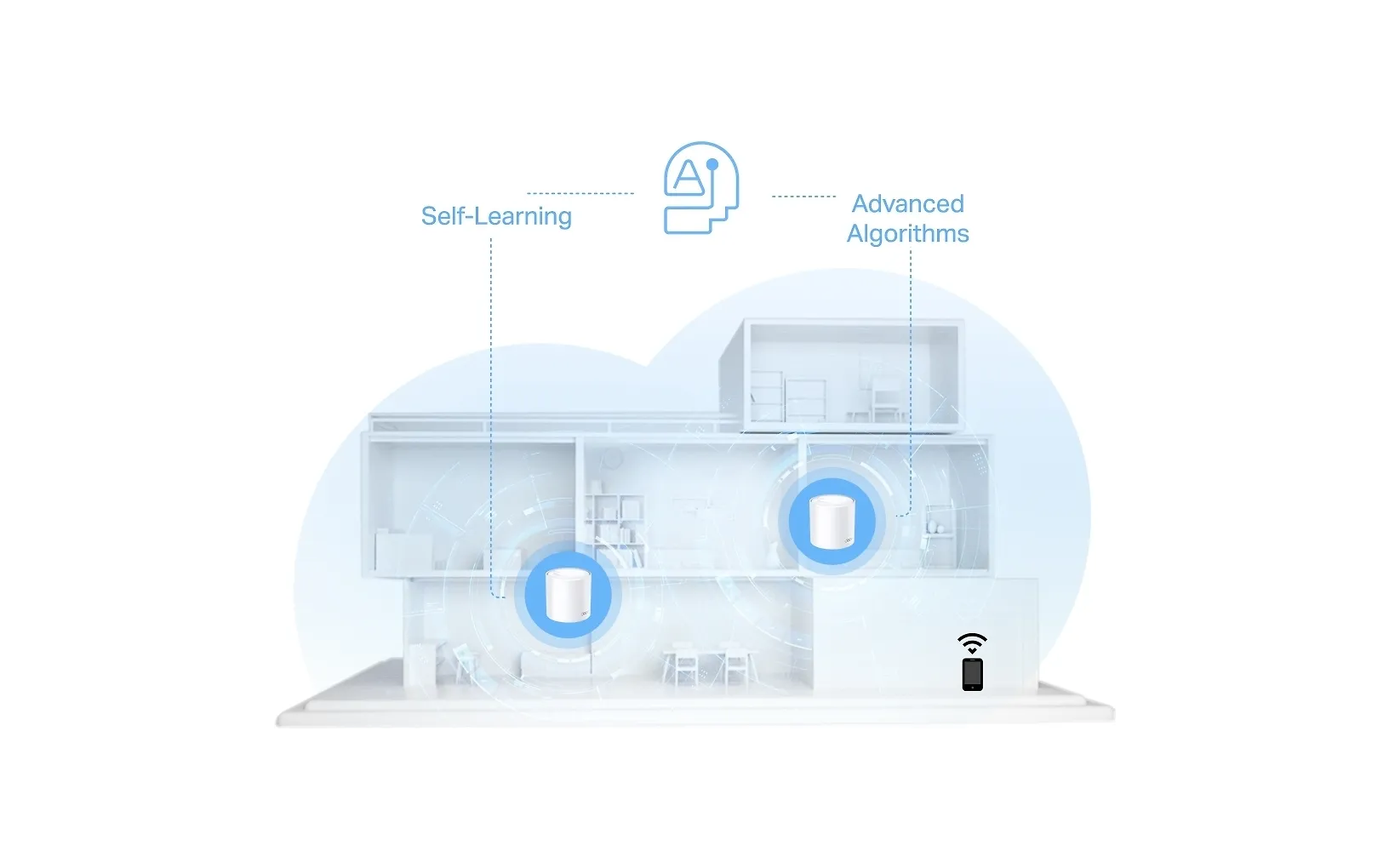 TP-LINK Deco X10 WiFi 6 Mesh Accesspunkt, 2-pack