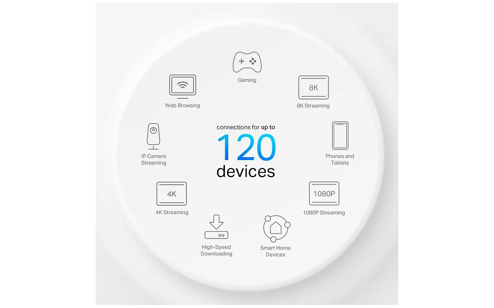 TP-LINK Deco X10-4G Dual Band LTE-modeemi ja WiFi6 -tukiasema