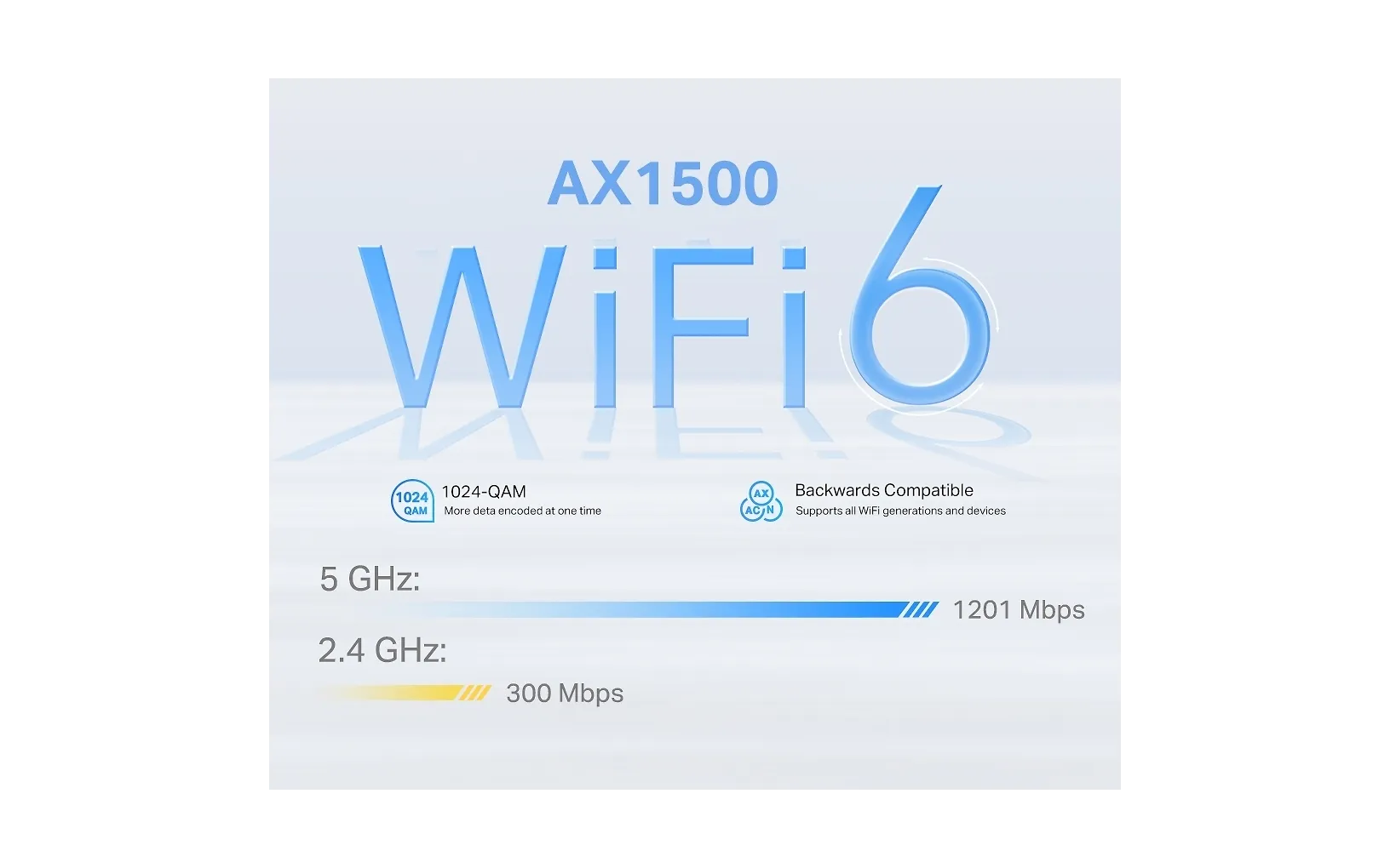 TP-LINK Deco X10-4G Dual Band LTE-modeemi ja WiFi6 -tukiasema