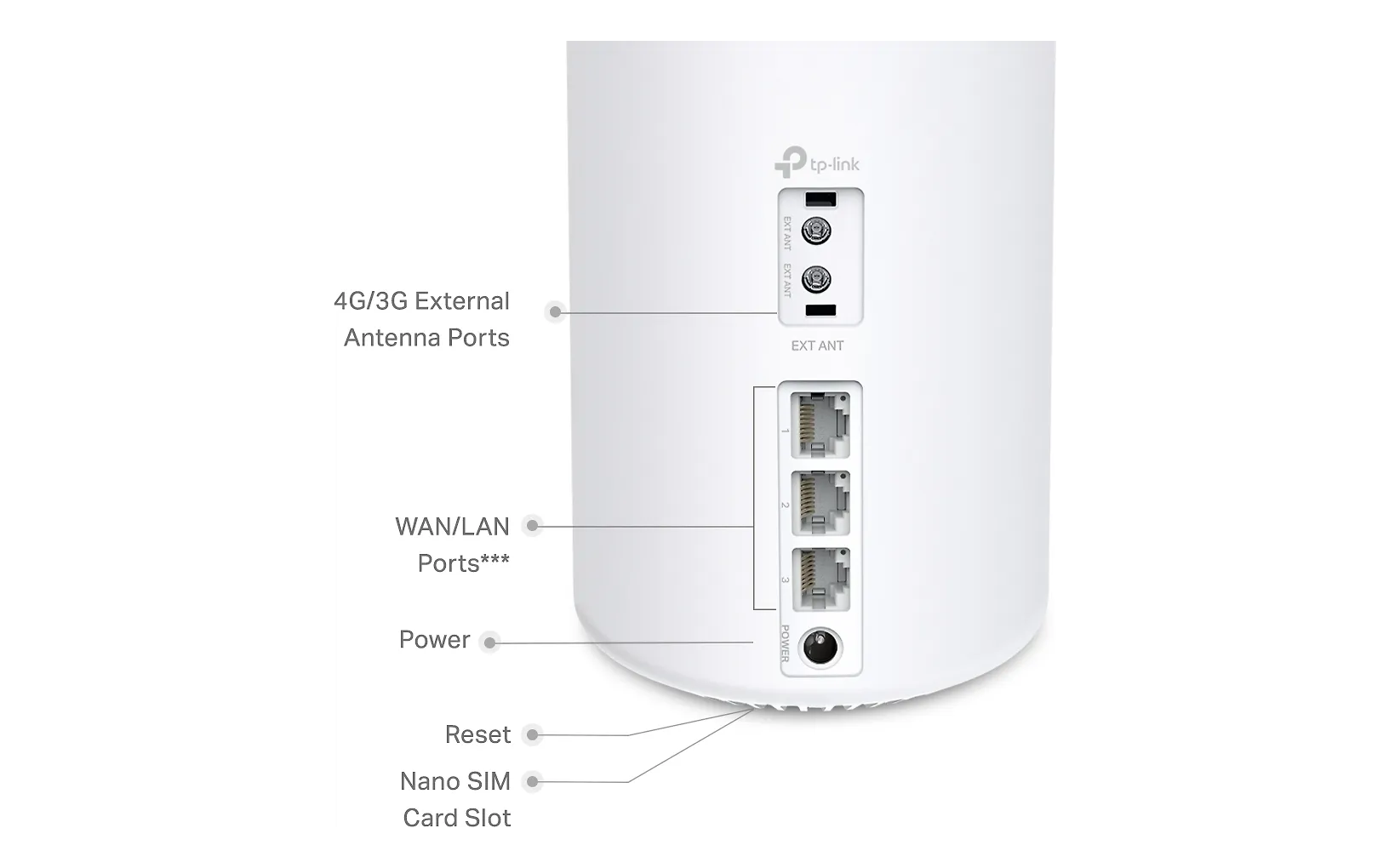 TP-LINK Deco X10-4G Dual Band LTE-modeemi ja WiFi6 -tukiasema