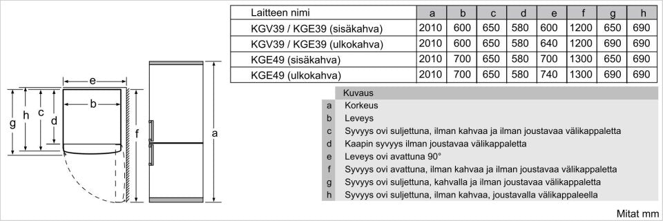 Siemens KG39EAICA iQ500 jääkaappipakastin, teräs, 2m