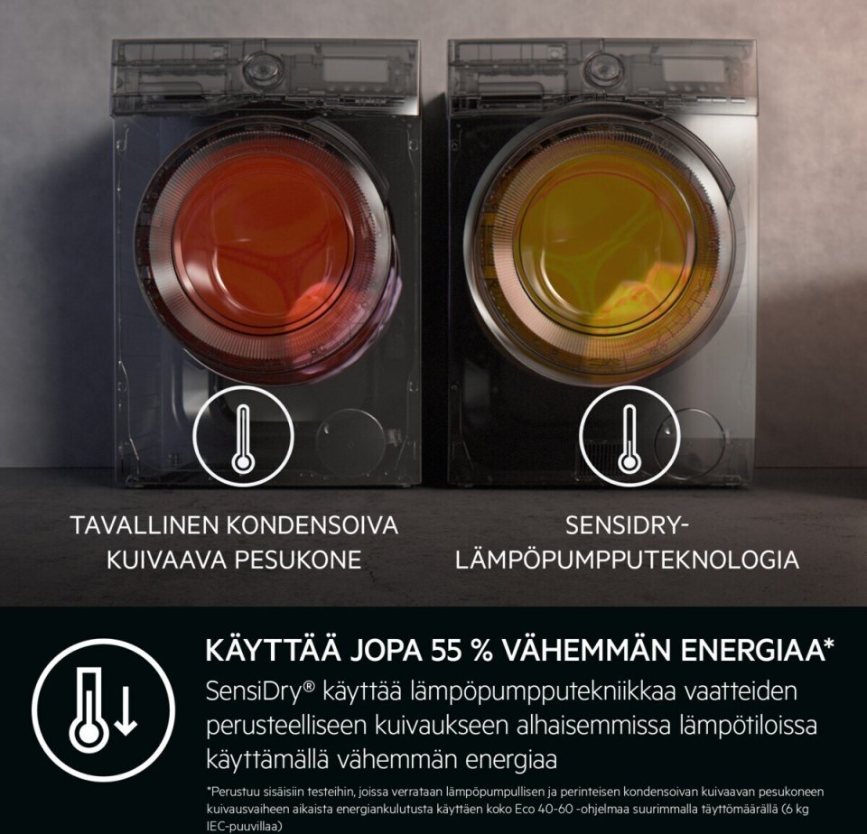 AEG LWR962C16H 9000-sarjan kuivaava pesukone