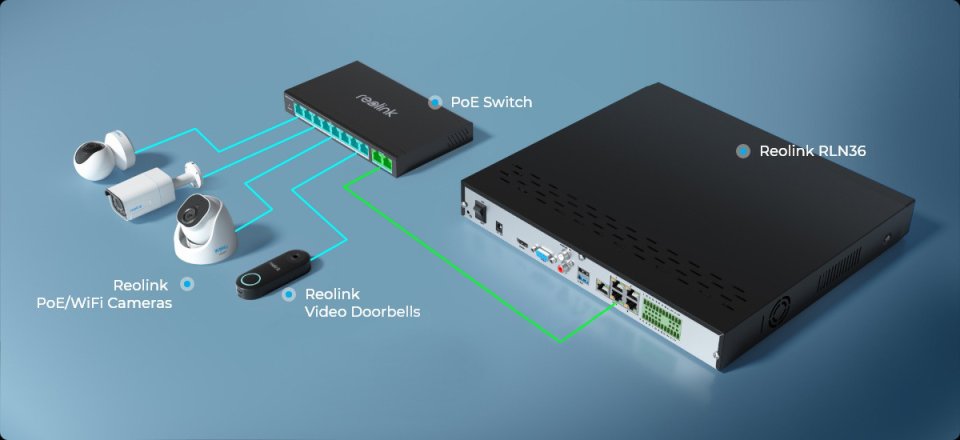 Reolink RLA-PS1 -10-porttinen PoE+ kytkin