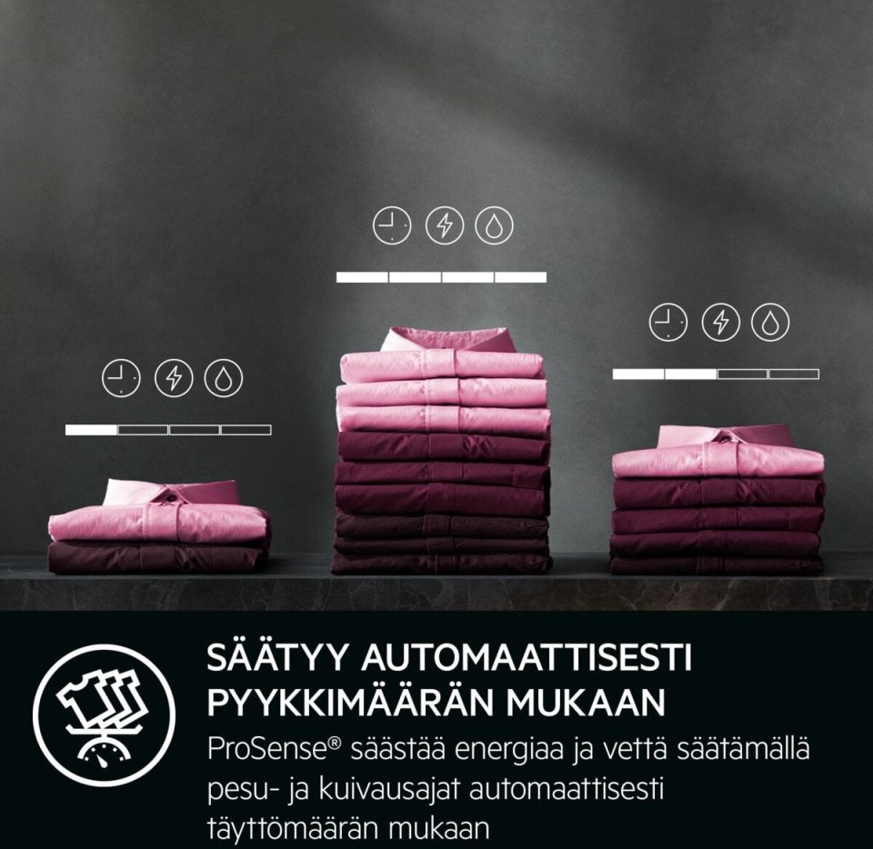AEG LWR7249969 7000-sarjan kuivaava pesukone