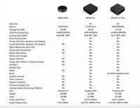 WiiM Pro audiostriimeri – kuva 8