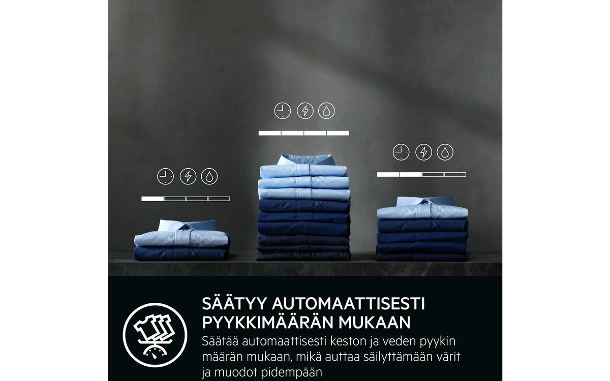 AEG LR733G94E 7000-sarjan pyykinpesukone
