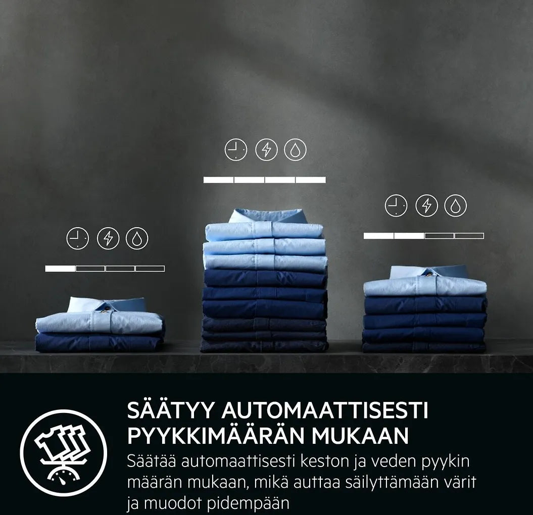 AEG LR833W96W 8000-sarjan pyykinpesukone