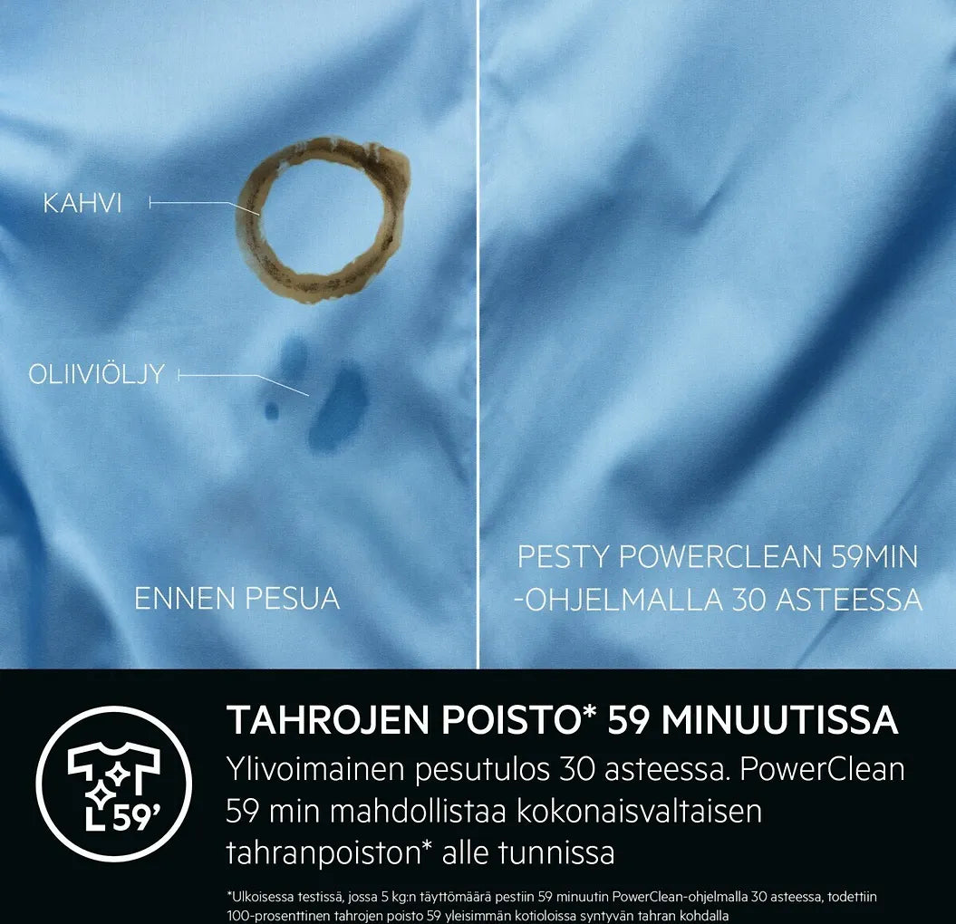 AEG LR833W96W 8000-sarjan pyykinpesukone