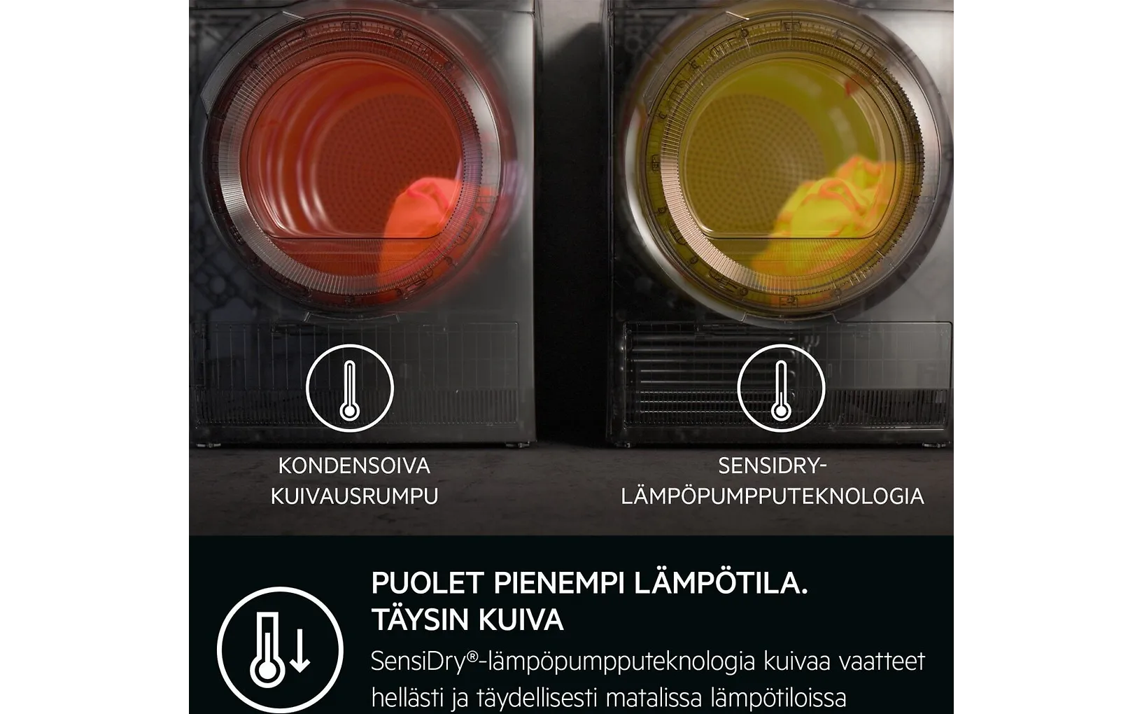 AEG TR833A84E 8000-sarjan kuivausrumpu