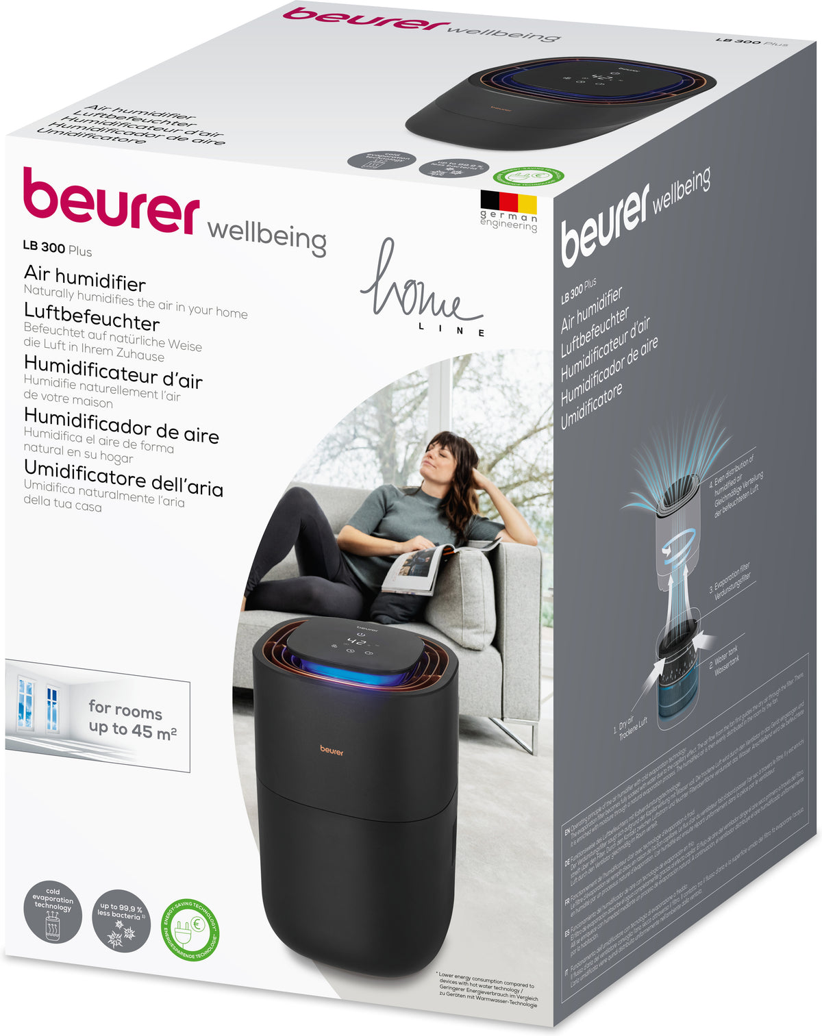 Beurer LB300 Plus -ilmankostutin – kuva 6