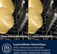 Electrolux 300 AirDry astianpesukone, teräs (ESA47310UX)