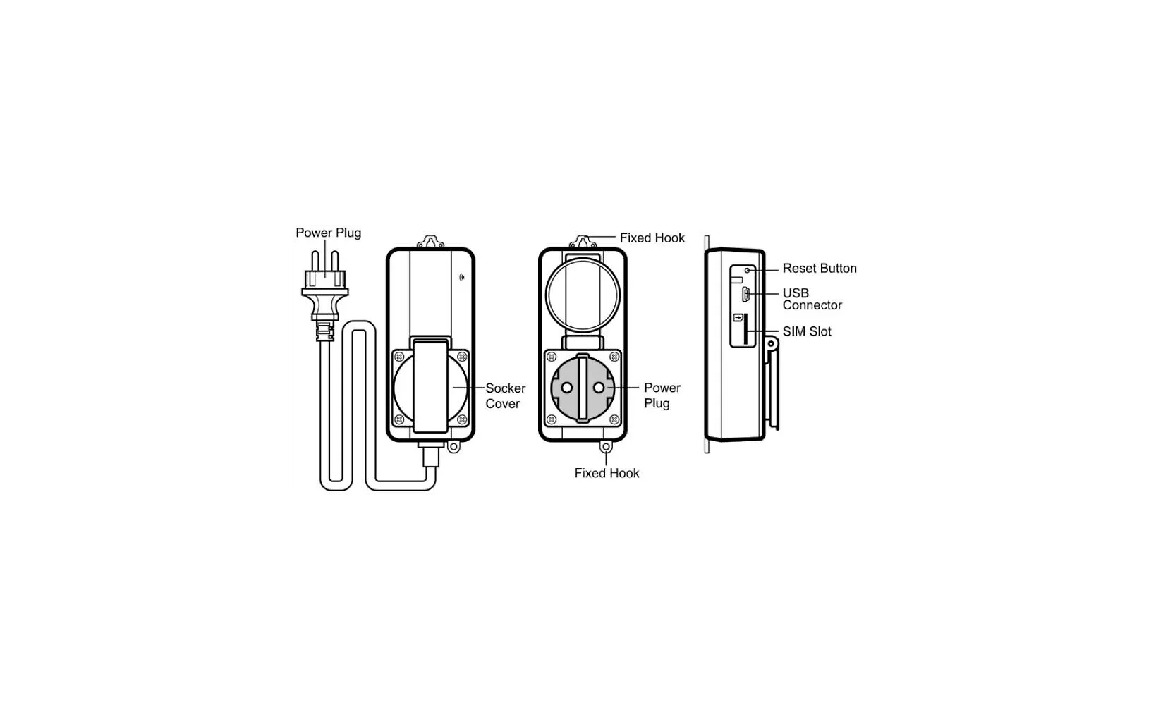 SimPal WS250 -ulkopistorasia, GSM, IP44