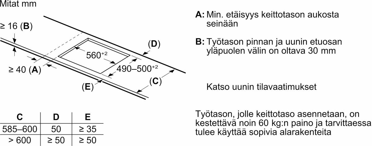 Bosch PVQ631HC1E tuotekuva