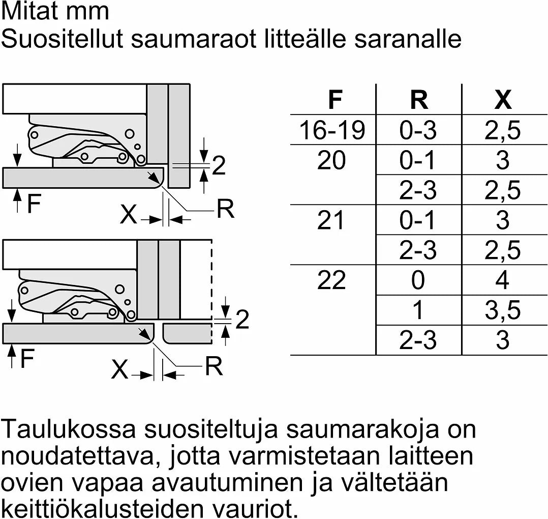Bosch KIR81VFE0 Serie 4 jääkaappi, integroitava