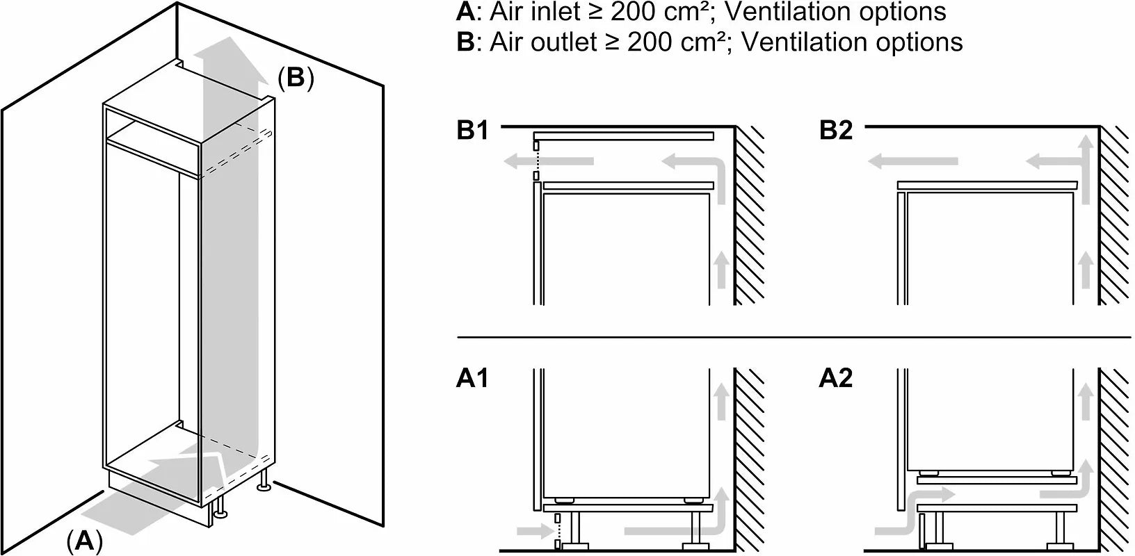 Bosch KIR81VFE0 Serie 4 jääkaappi, integroitava
