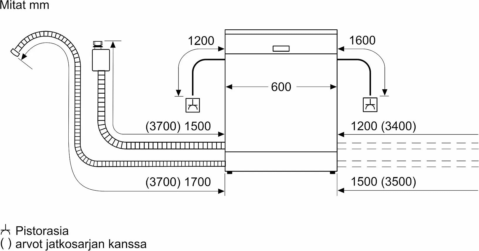 Bosch SMV4HVX00E Serie 4 astianpesukone, integroitava