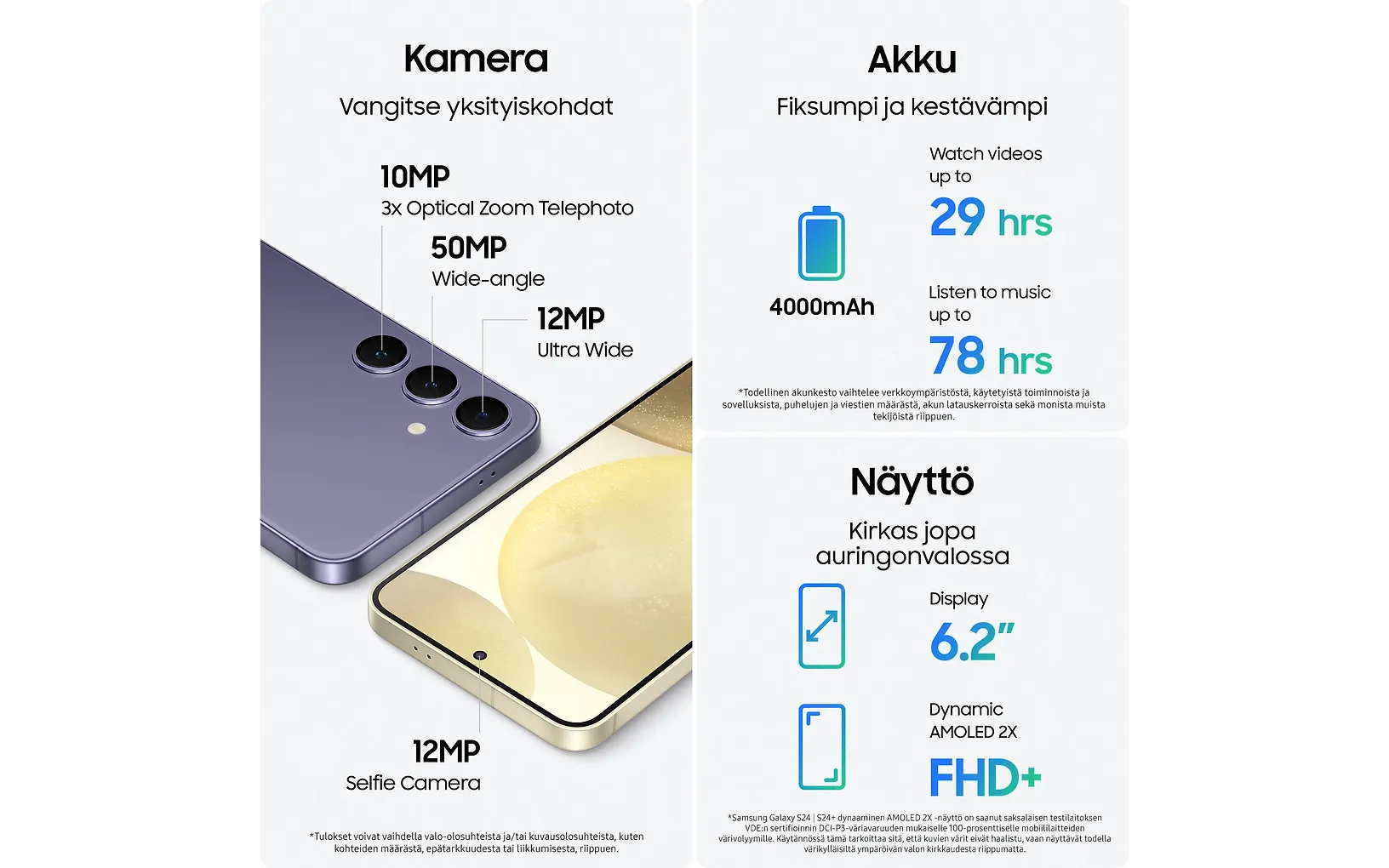 Samsung Galaxy S24 5G -puhelin, 256/8 Gt, Onyx Black