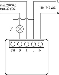 Shelly 1 Mini Gen3 -relekytkin wifi-verkkoon – kuva 7