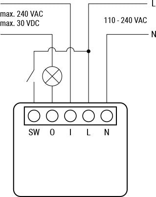 Shelly 1 Mini Gen3 -relekytkin wifi-verkkoon – kuva 7