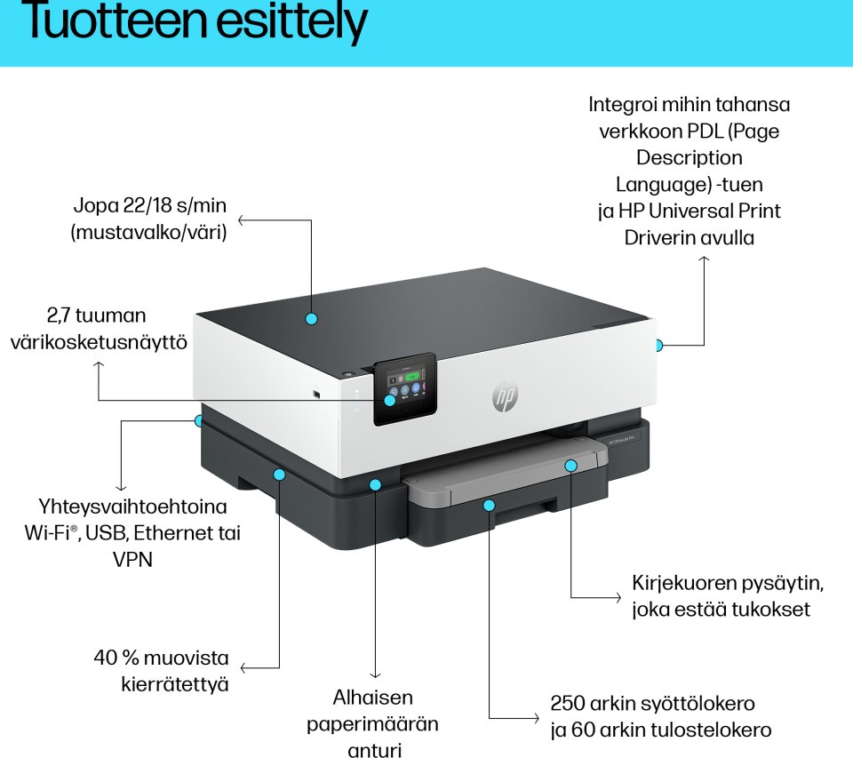 HP OfficeJet Pro 9110b -tulostin